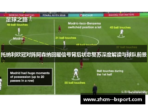 托纳利欧冠对阵阿森纳回暖信号背后状态复苏深度解读与球队前景 托纳利欧冠对阵阿森纳回暖信号背后状态复苏深度解读与球队前景
