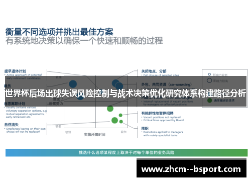 世界杯后场出球失误风险控制与战术决策优化研究体系构建路径分析 世界杯后场出球失误风险控制与战术决策优化研究体系构建路径分析